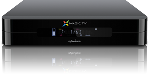 magic